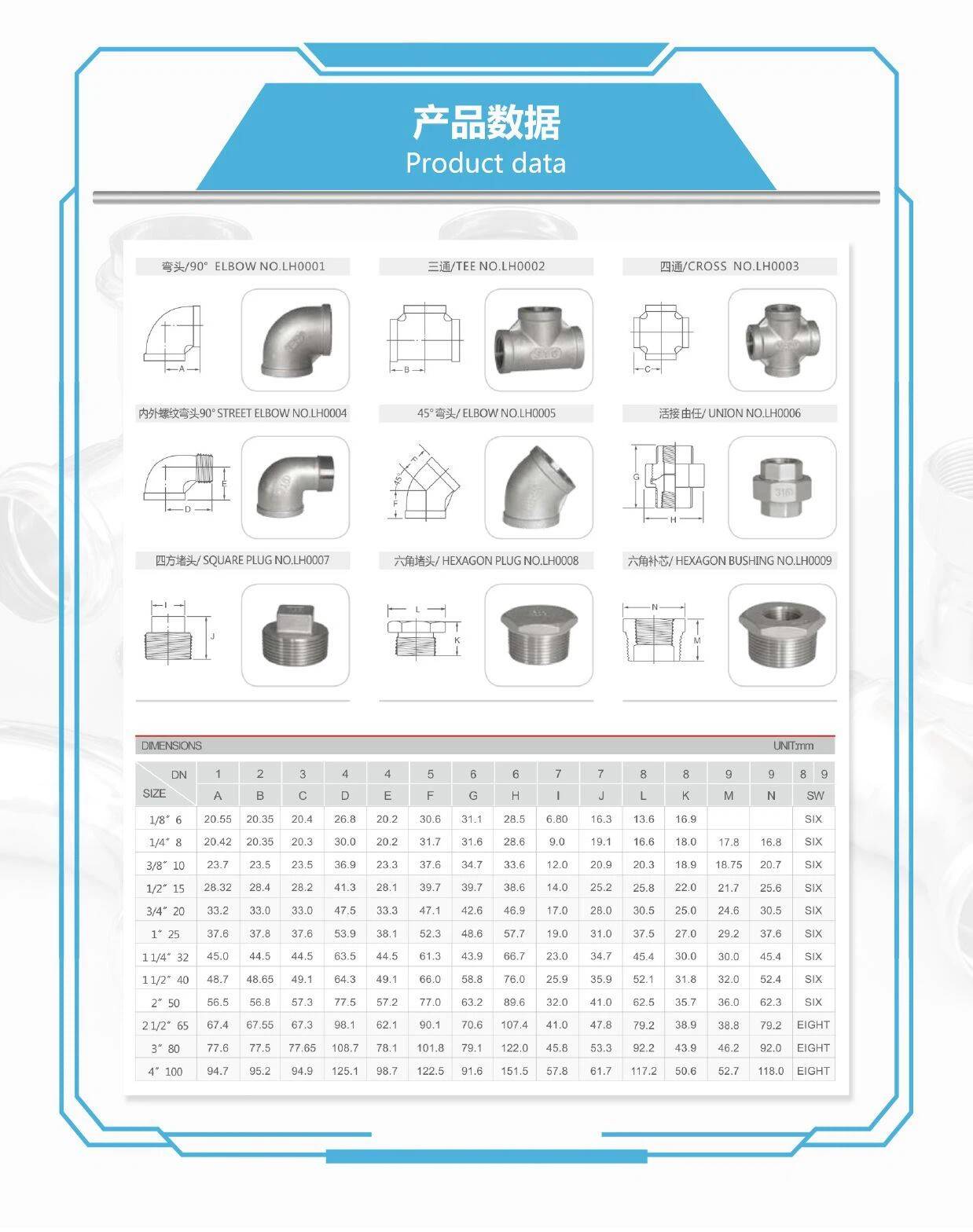 Stainless Steel Thread Class150 Cross